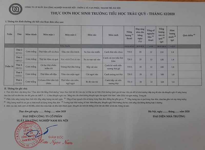 Thực đơn bán trú tuần 14